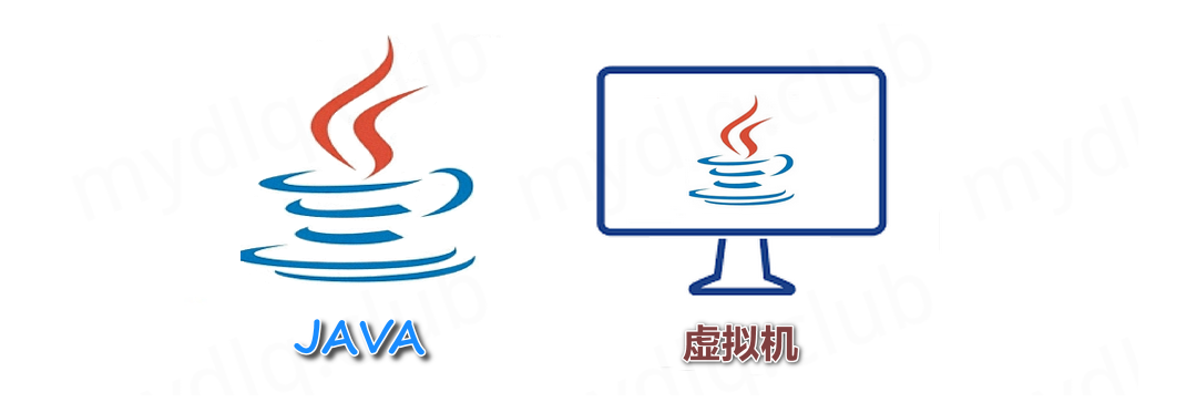 Java编程之JDK及Java虚拟机